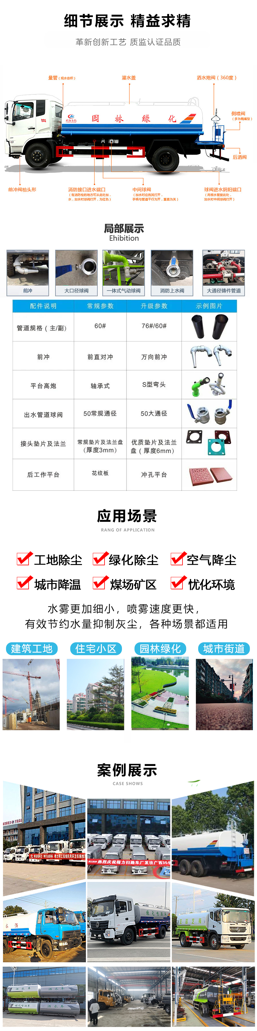 國(guó)六東風(fēng)華神T5 后雙橋20噸灑水車_20方灑水車_程力灑水車廠